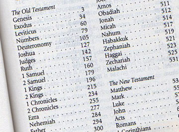 Books Of Bible
